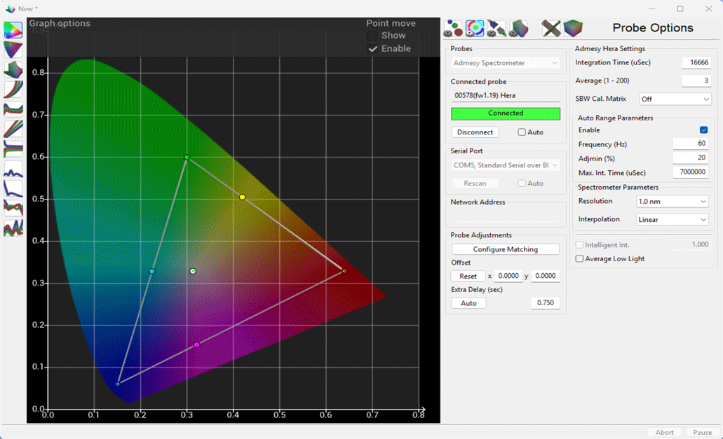 Admesy Settings Accuracy