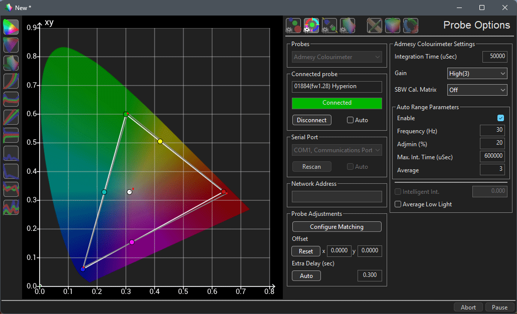 Admesy Settings Accuracy