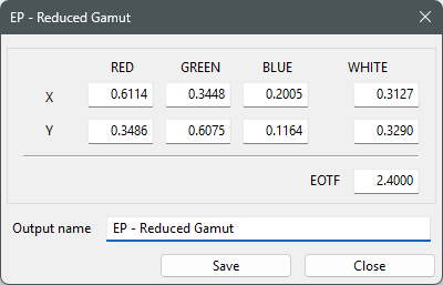 Reduced Gamut Colour Space