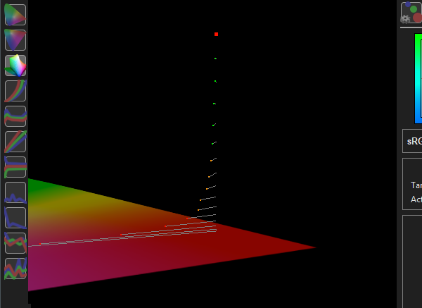 (W)OLED Gamut Correction