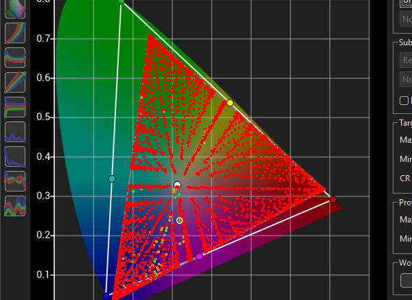 Gamut Mapping