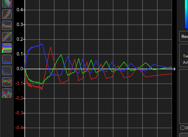 Manual TV Calibration Ptach Sets
