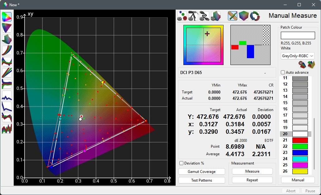 Probe Comparison
