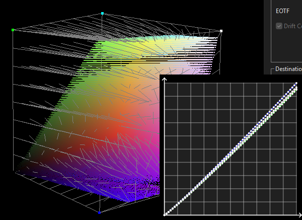 Swapping LUT Components