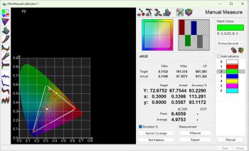 4. Green for PeakChromaLUT