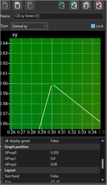 Example for green