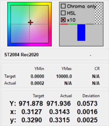 Bars Widget 1637