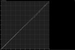 RGB Separation