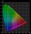 CIE Diagram HDR Filmmaker OOTB